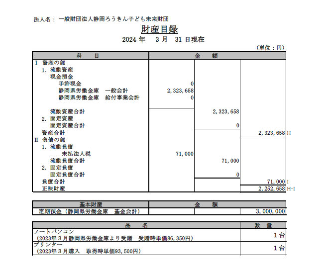 相談のフロー